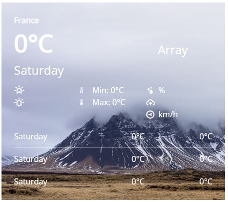 Météo Widget par Element Pack