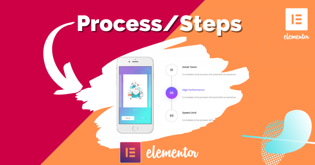 Elementor Addons for Process Steps Widget