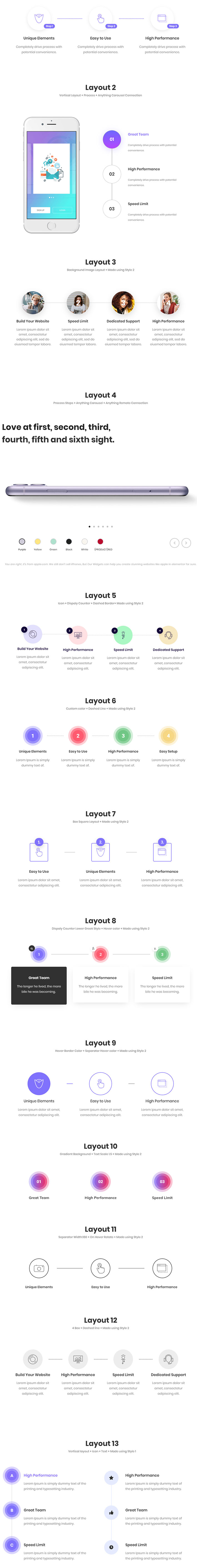 Process Steps Widget by The Plus Addons for Elementor