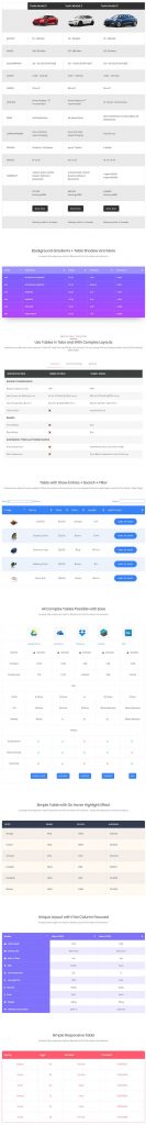 Table - Official Elementor Addons, Plugins and Widgets