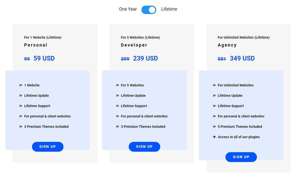 Precios y planes de HT Mega para Elementor