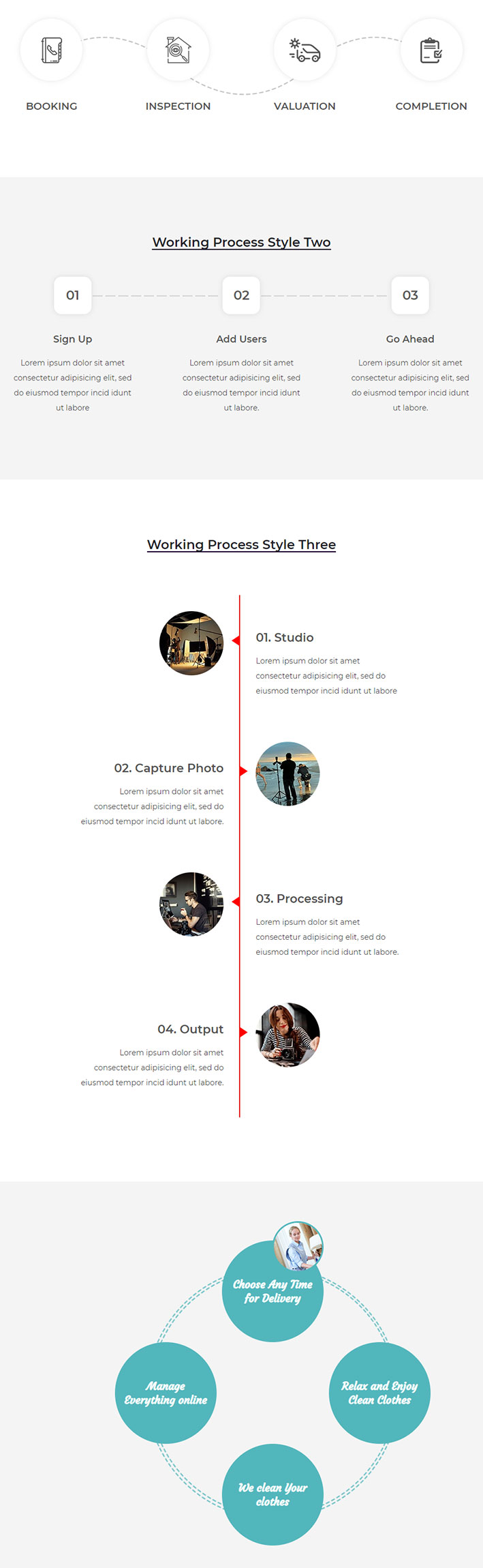 Étapes du processus Widget par HT Mega pour Elementor