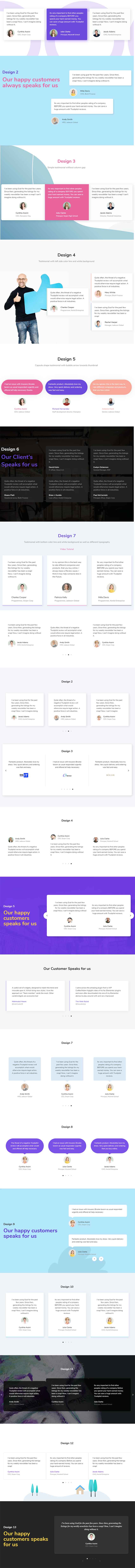 Testimonianze & BloccoQuote Widget da HappyAddons per Elementor