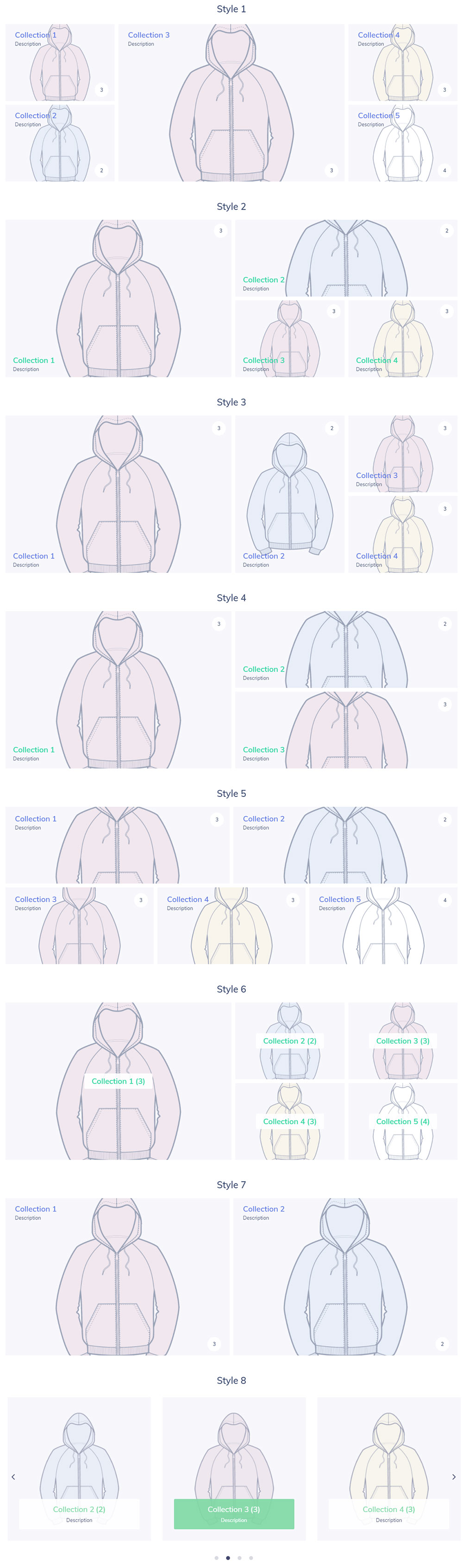 Categorie di prodotti WooCommerce Widget da Crocoblock per Elementor