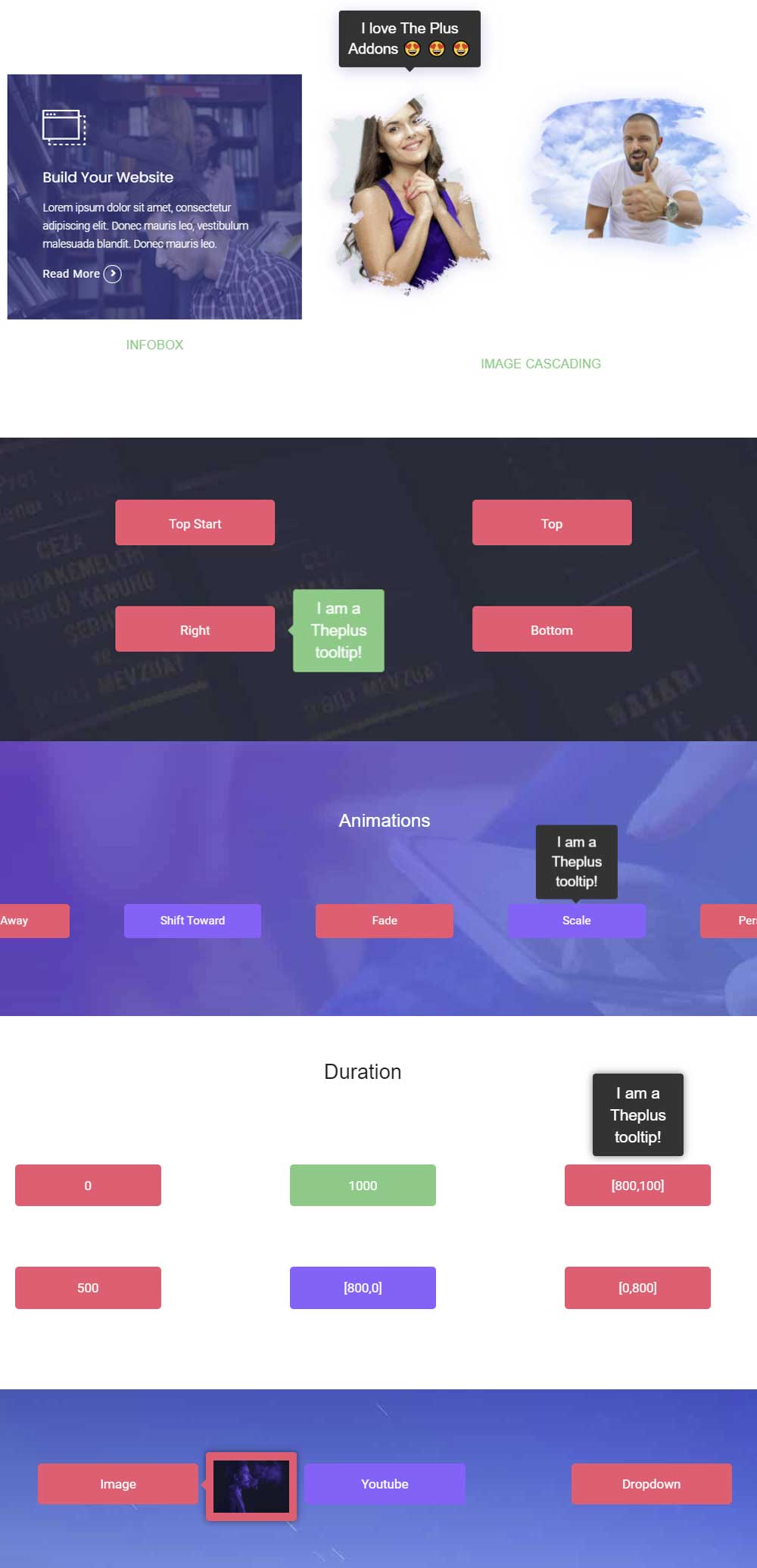 Tooltip Widget da The Plus Addons per Elementor