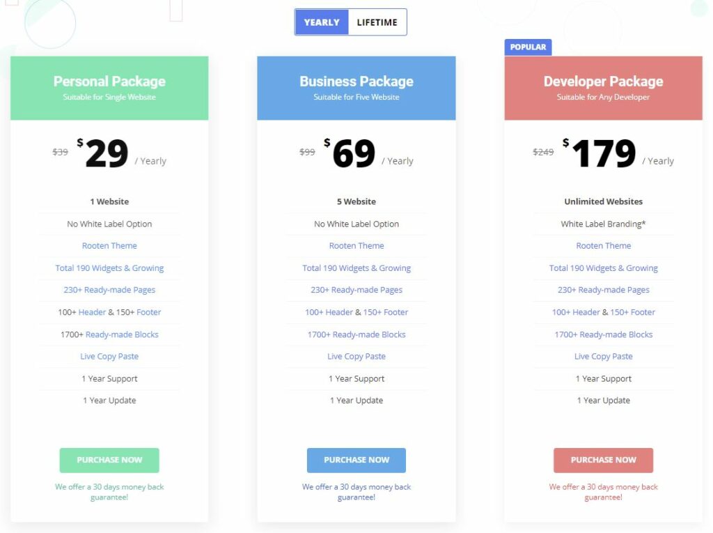 Prix et plans de Element Pack Pro