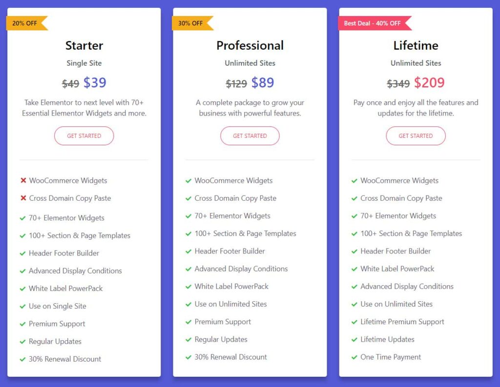 PowerPack Elements Pricing and Plans