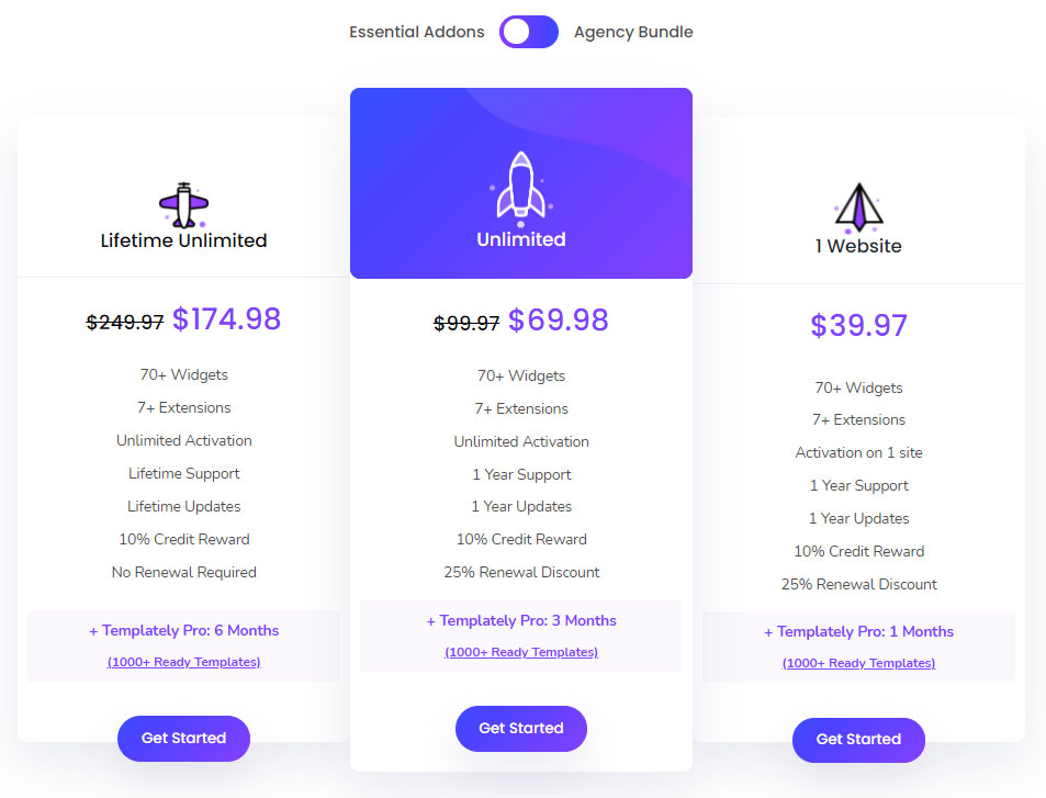 Essential Addons for Elementor Pricing and Plans
