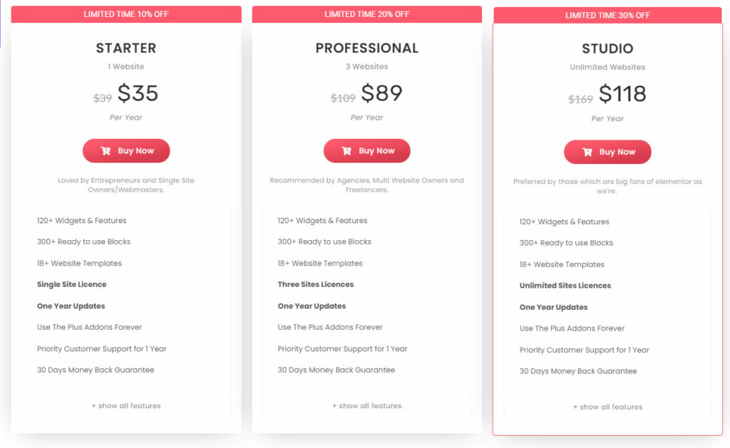 The Plus Addons Pricing Page