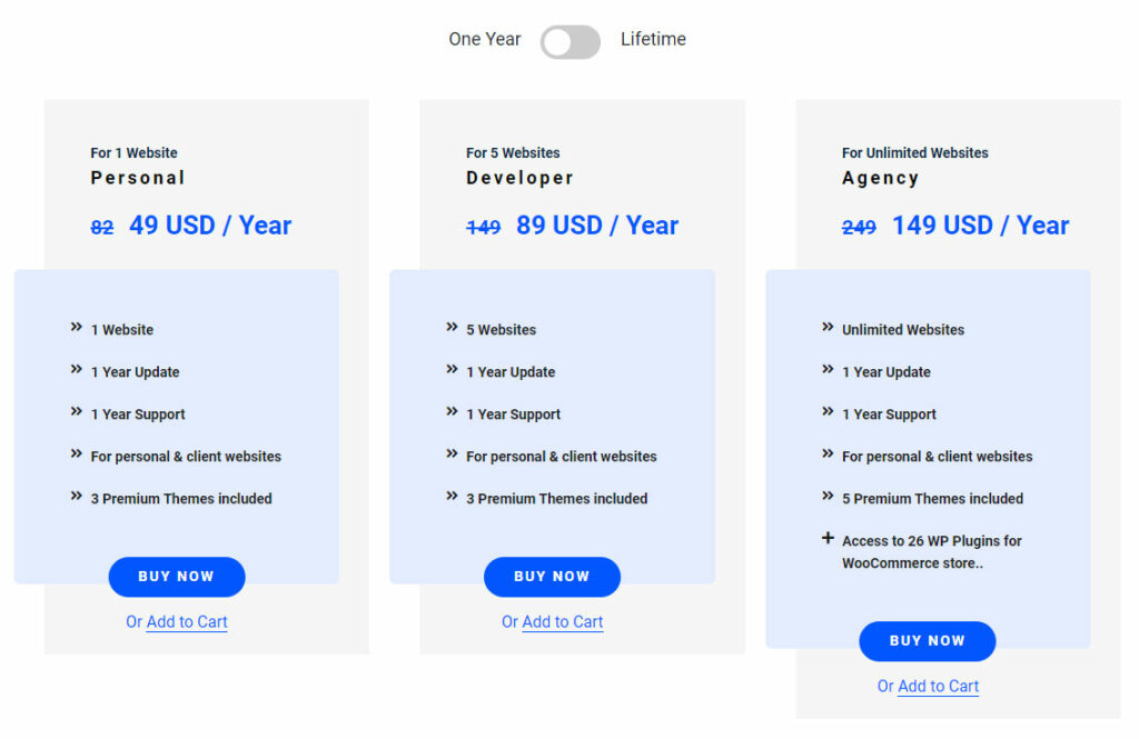 WooLentor PRO pour Elementor Prix et plans